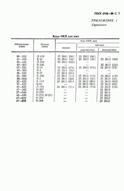 ГОСТ 4750-89, страница 9