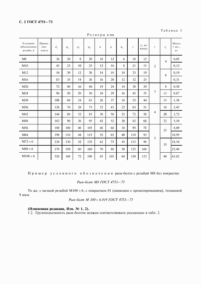 ГОСТ 4751-73, страница 3