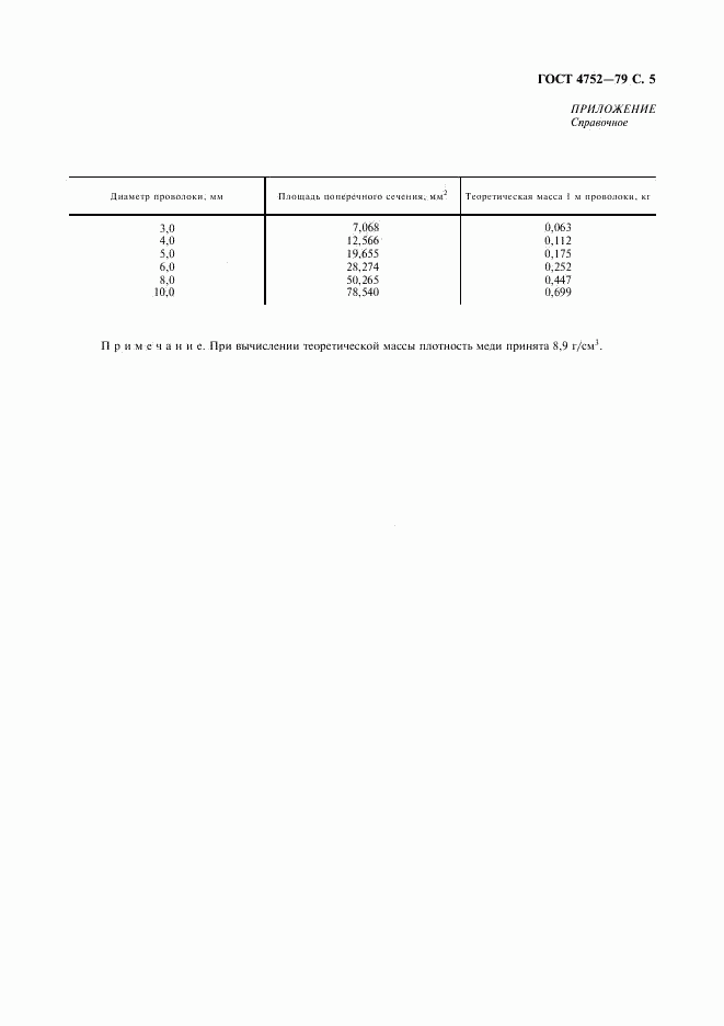 ГОСТ 4752-79, страница 6