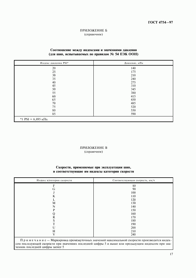 ГОСТ 4754-97, страница 20