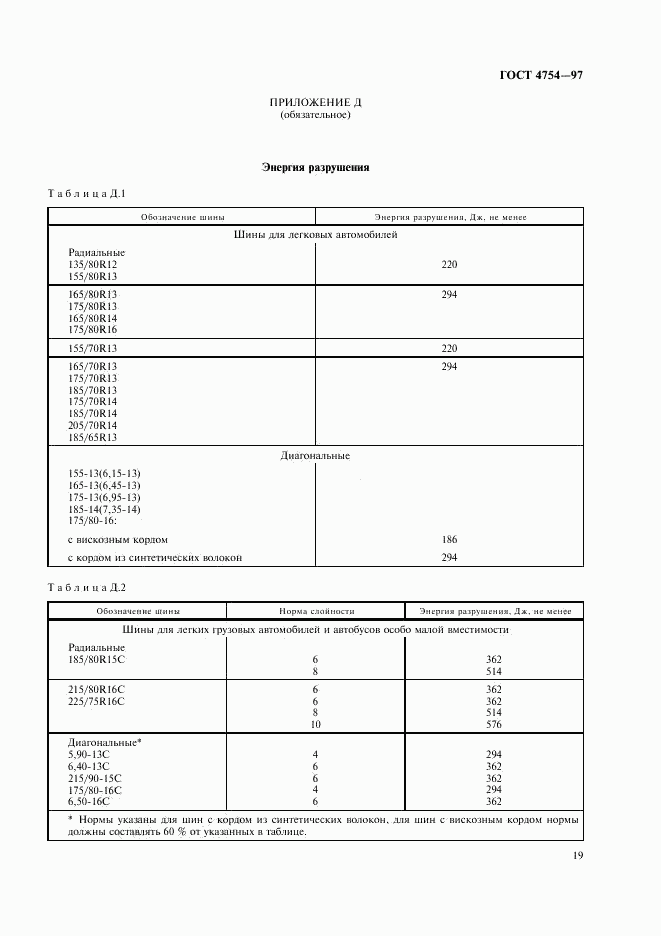 ГОСТ 4754-97, страница 22