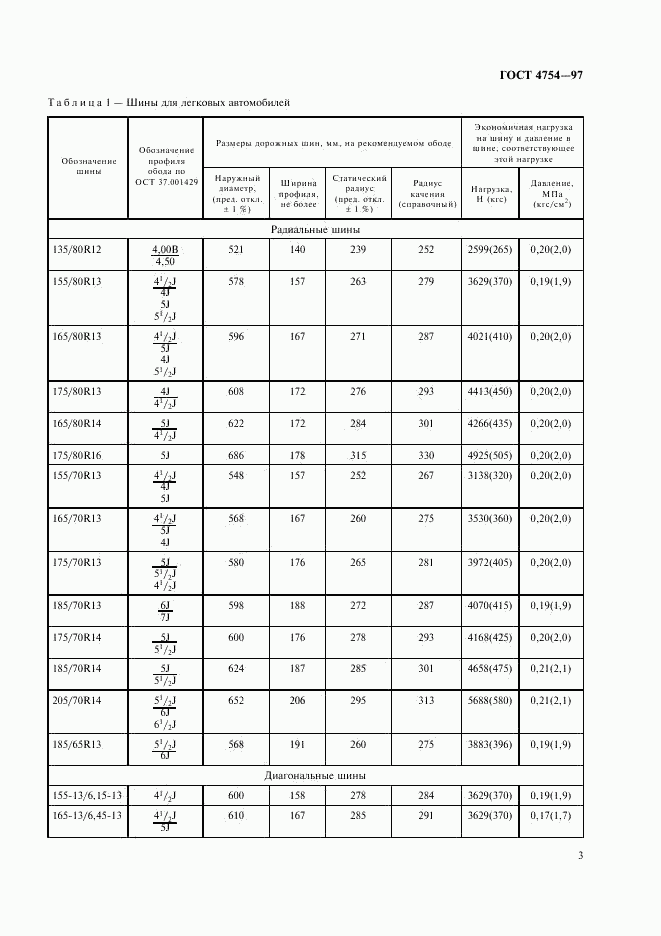 ГОСТ 4754-97, страница 6