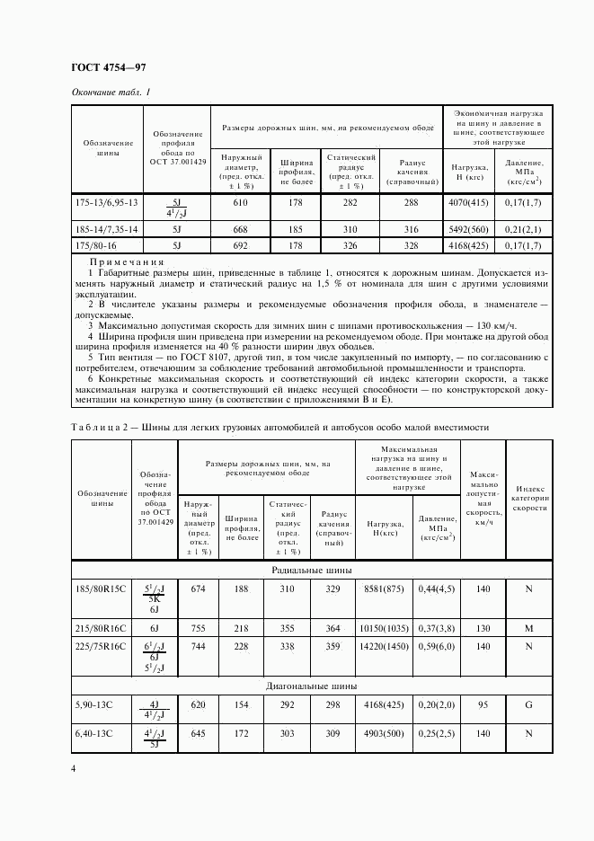 ГОСТ 4754-97, страница 7