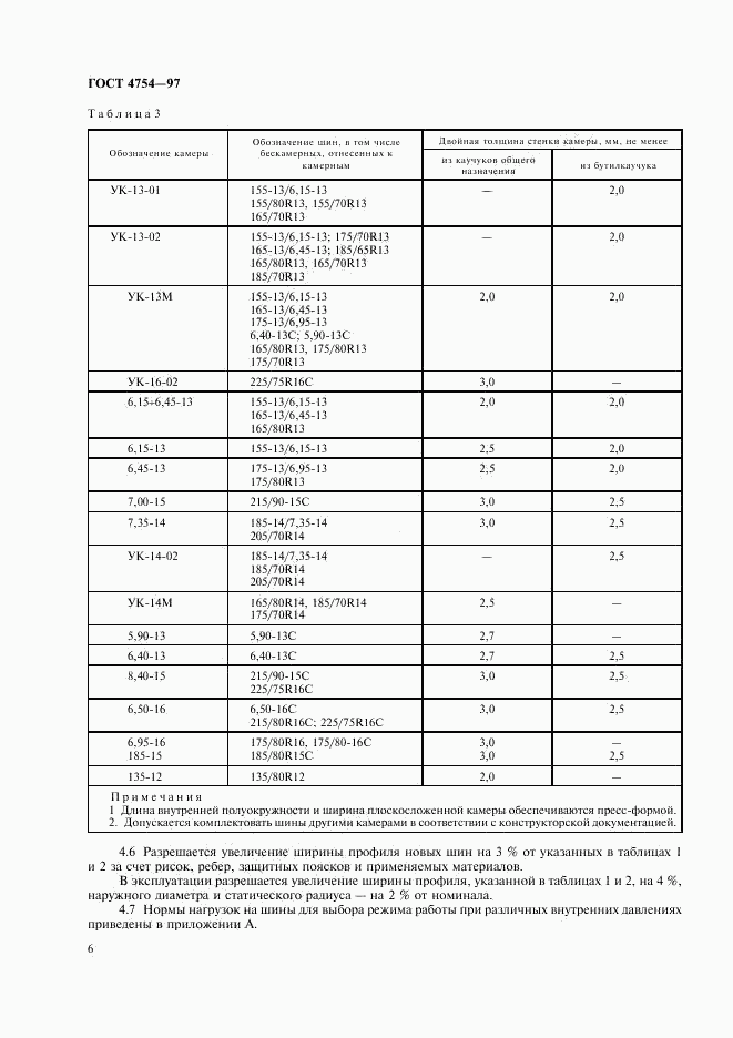 ГОСТ 4754-97, страница 9