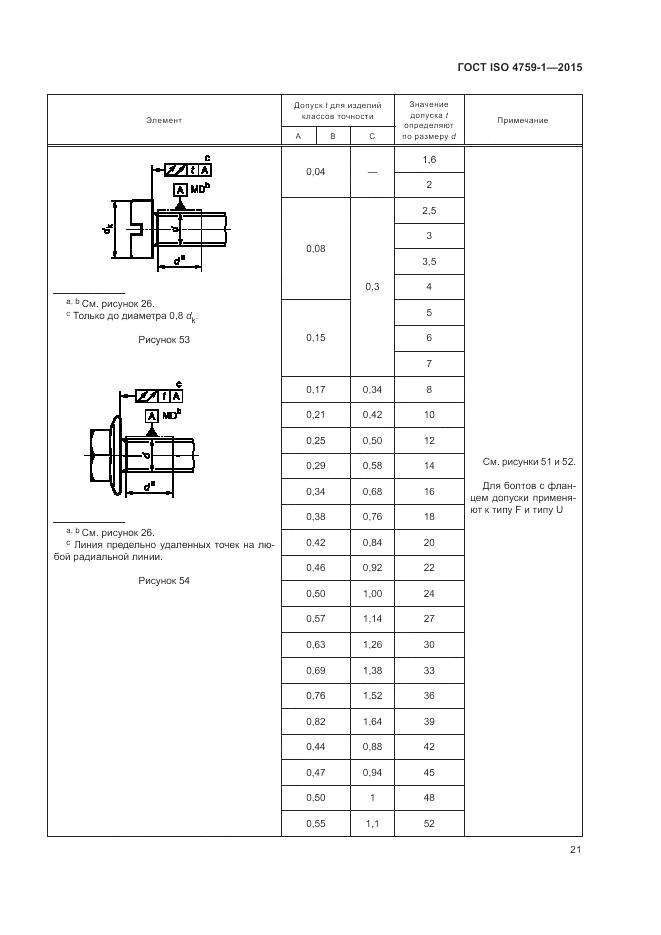 ГОСТ ISO 4759-1-2015, страница 26