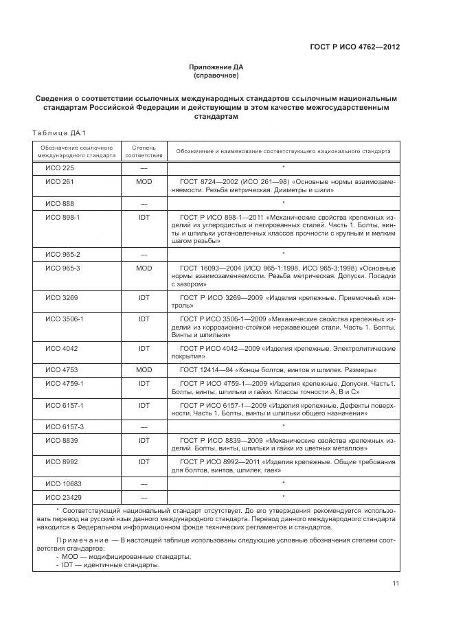 ГОСТ Р ИСО 4762-2012, страница 15