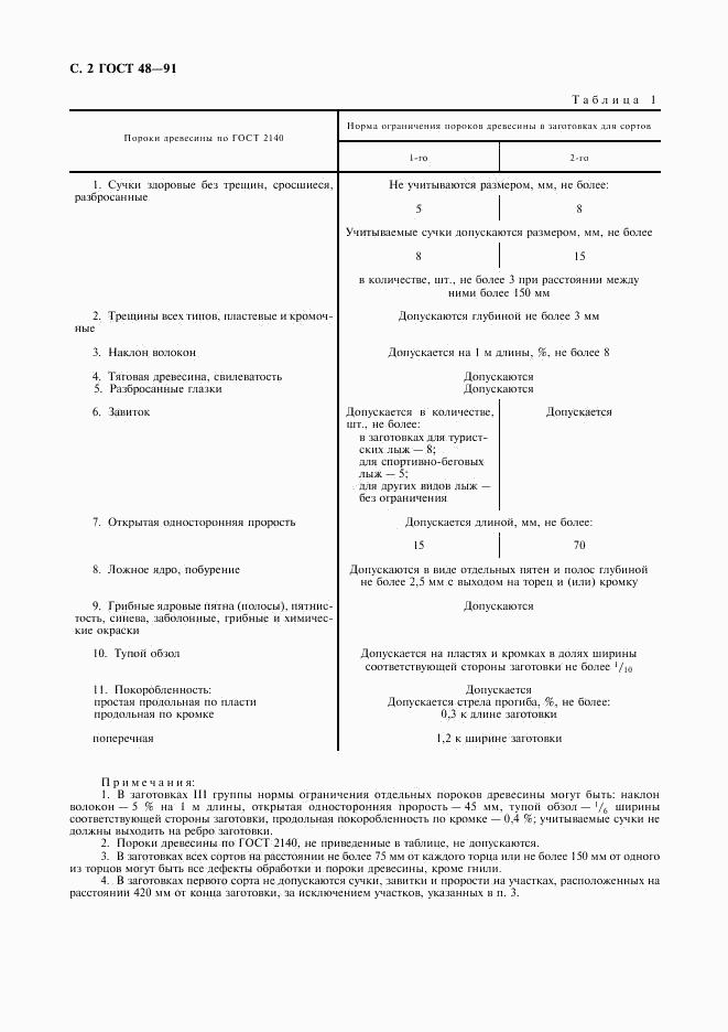 ГОСТ 48-91, страница 3