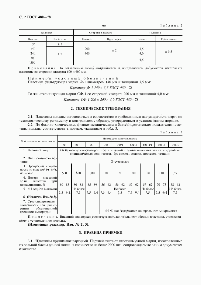 ГОСТ 480-78, страница 3