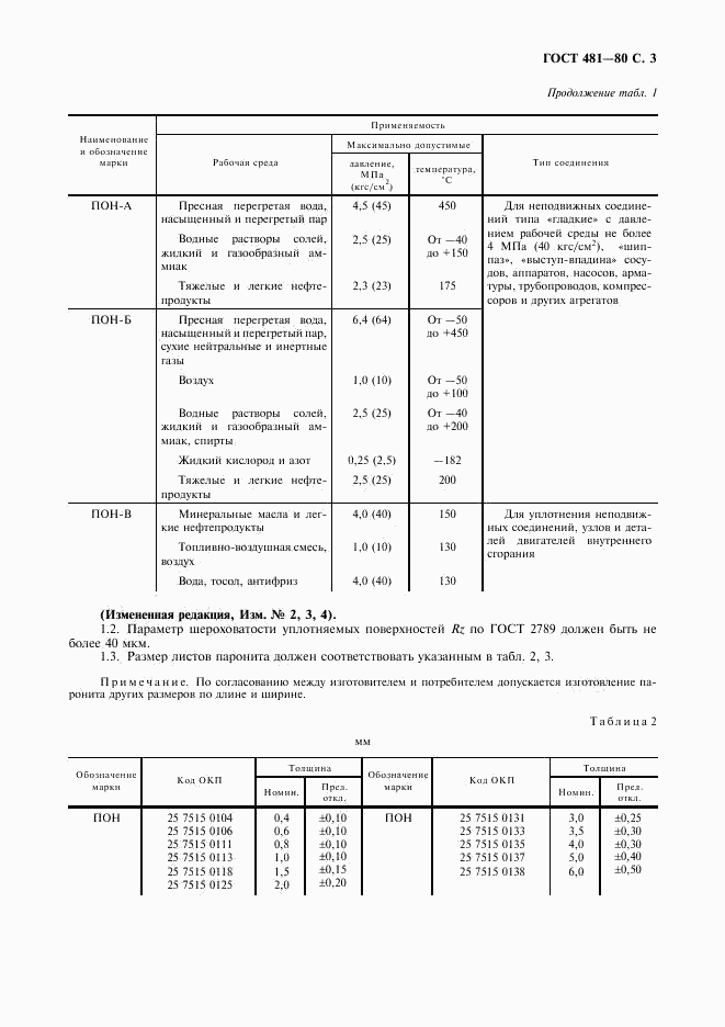 ГОСТ 481-80, страница 5