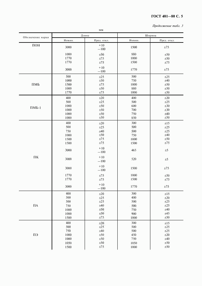 ГОСТ 481-80, страница 7