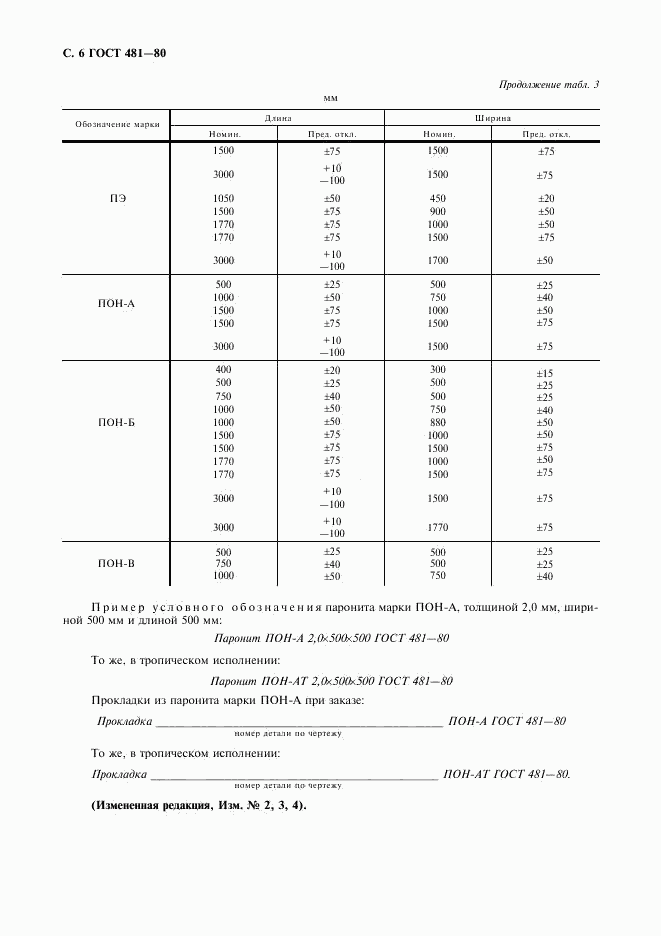 ГОСТ 481-80, страница 8