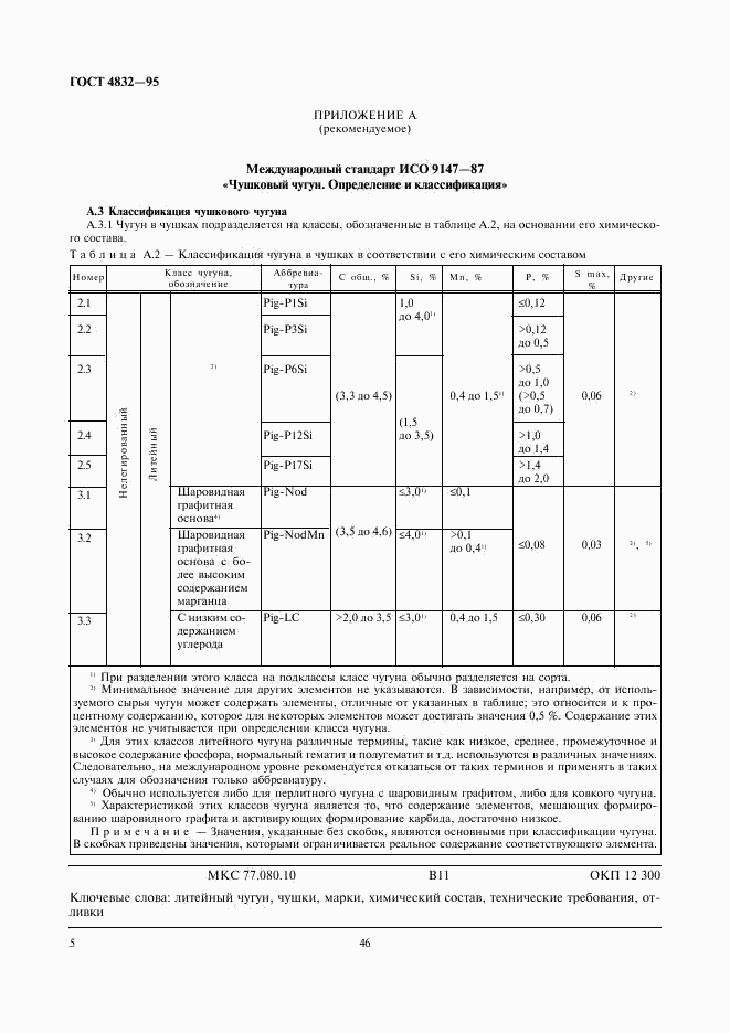 ГОСТ 4832-95, страница 7