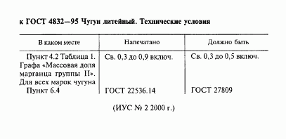 ГОСТ 4832-95, страница 8