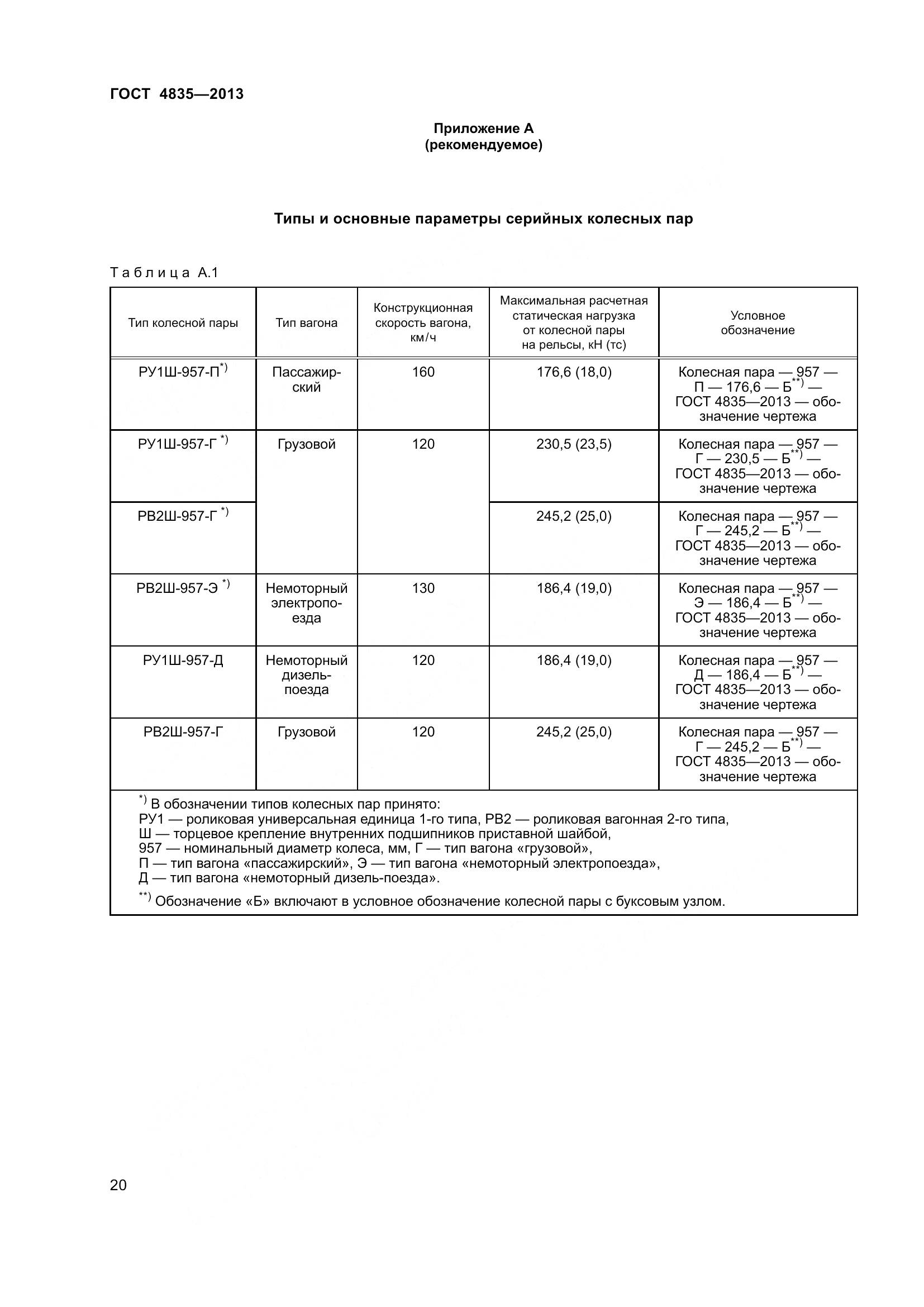 ГОСТ 4835-2013, страница 26