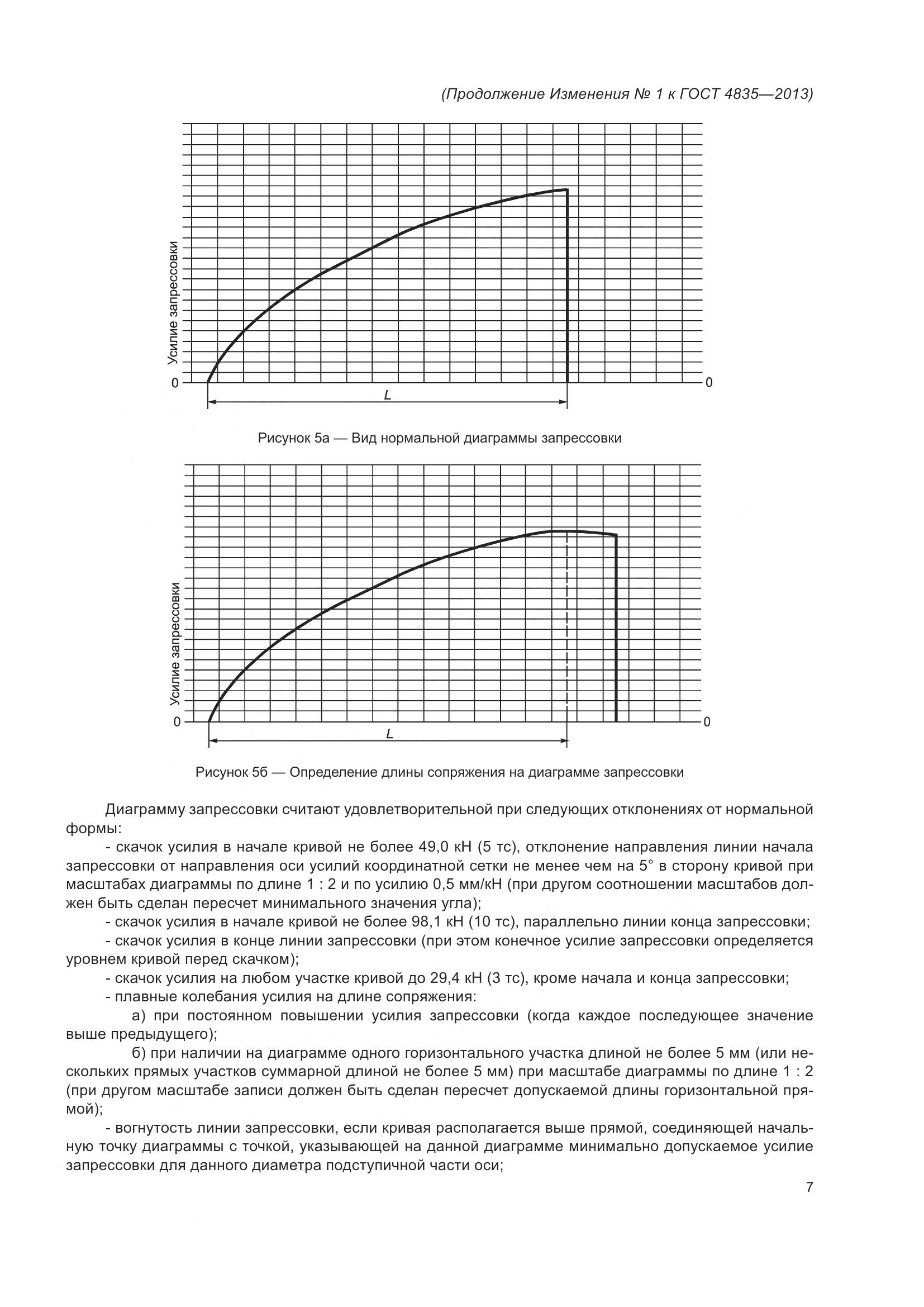 ГОСТ 4835-2013, страница 45