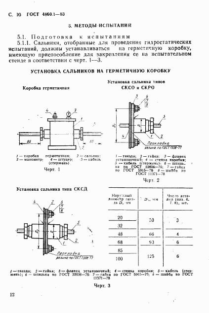 ГОСТ 4860.1-83, страница 13