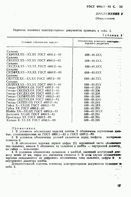 ГОСТ 4860.1-83, страница 18