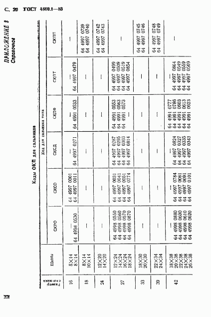 ГОСТ 4860.1-83, страница 23