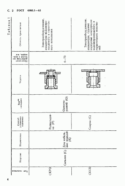 ГОСТ 4860.1-83, страница 5