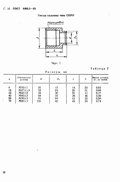 ГОСТ 4860.2-83, страница 10