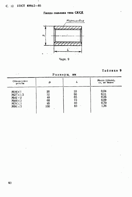 ГОСТ 4860.2-83, страница 12