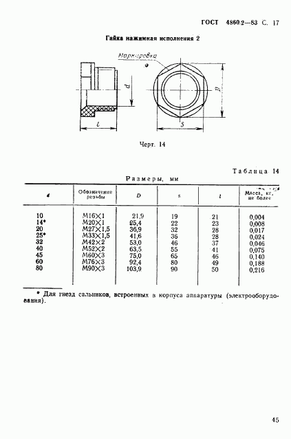 ГОСТ 4860.2-83, страница 17