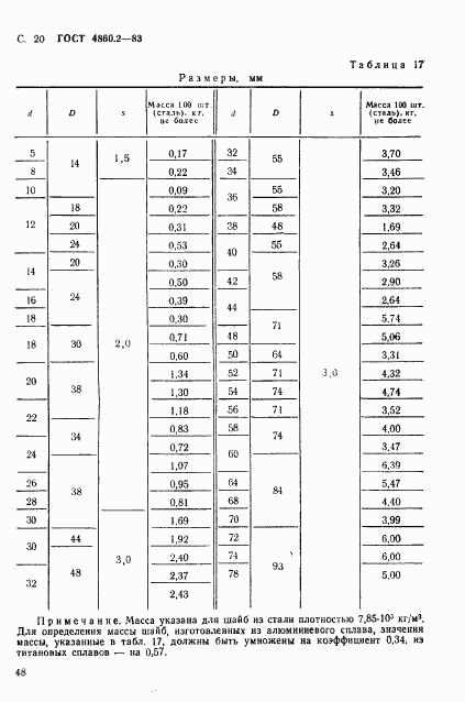 ГОСТ 4860.2-83, страница 20