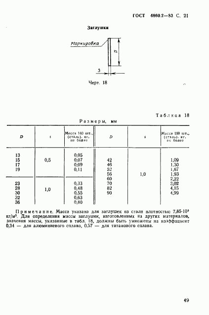 ГОСТ 4860.2-83, страница 21