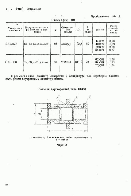 ГОСТ 4860.2-83, страница 4