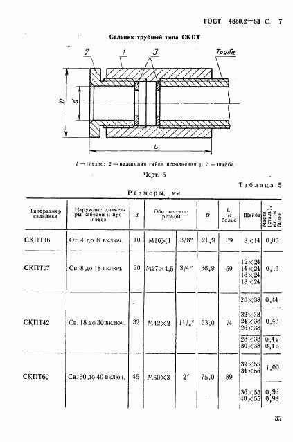 ГОСТ 4860.2-83, страница 7