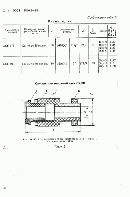 ГОСТ 4860.2-83, страница 8