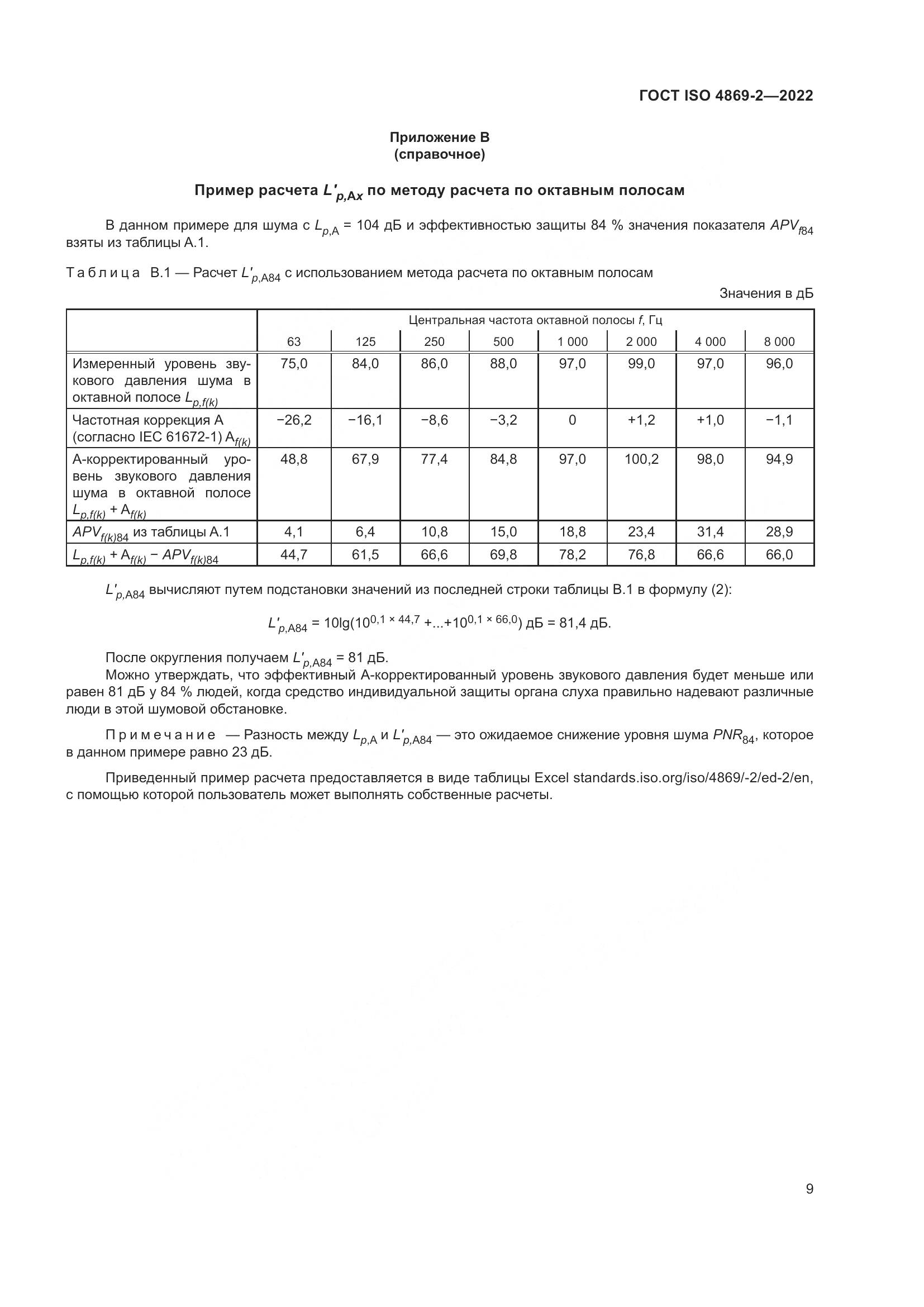 ГОСТ ISO 4869-2-2022, страница 15