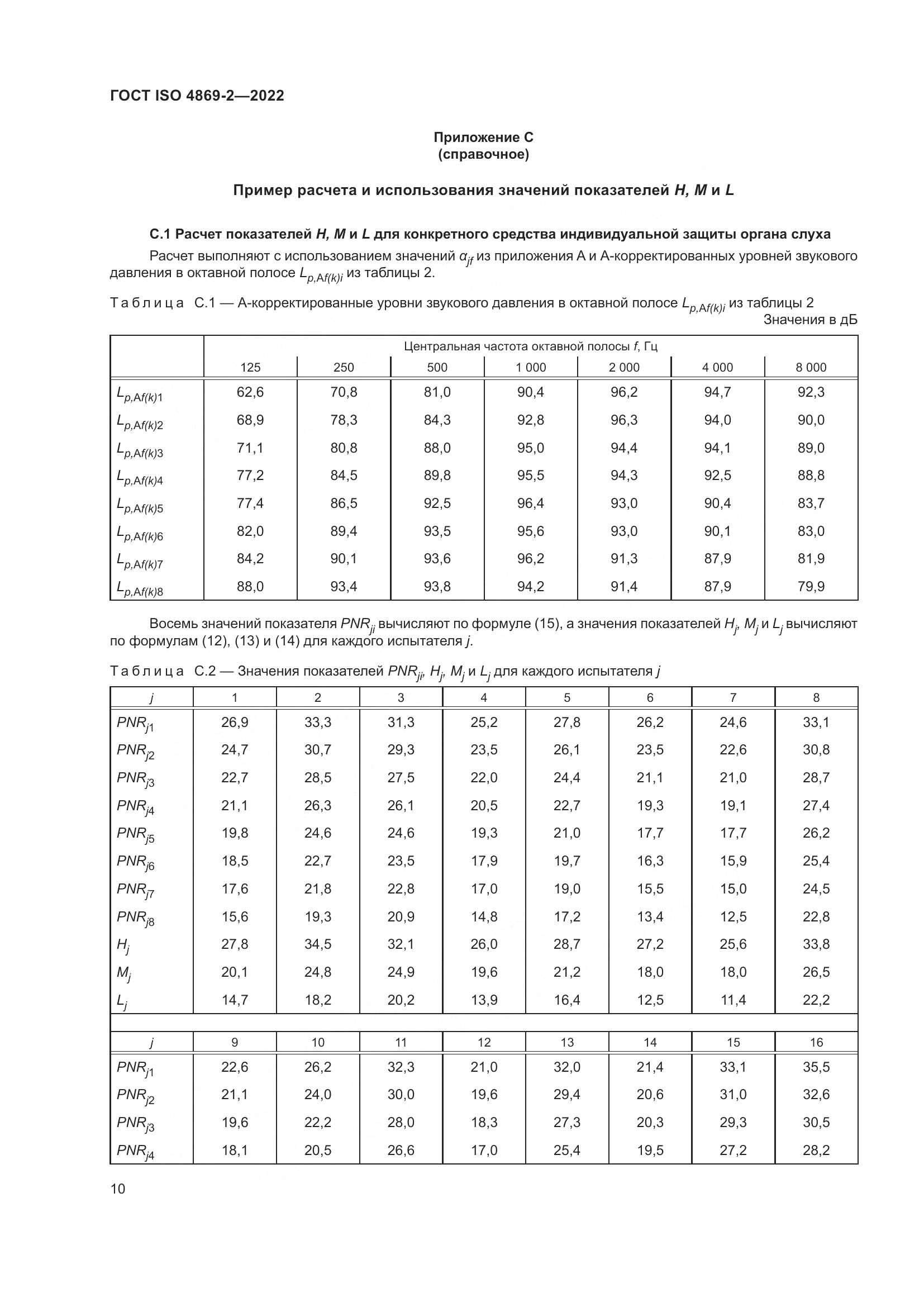 ГОСТ ISO 4869-2-2022, страница 16