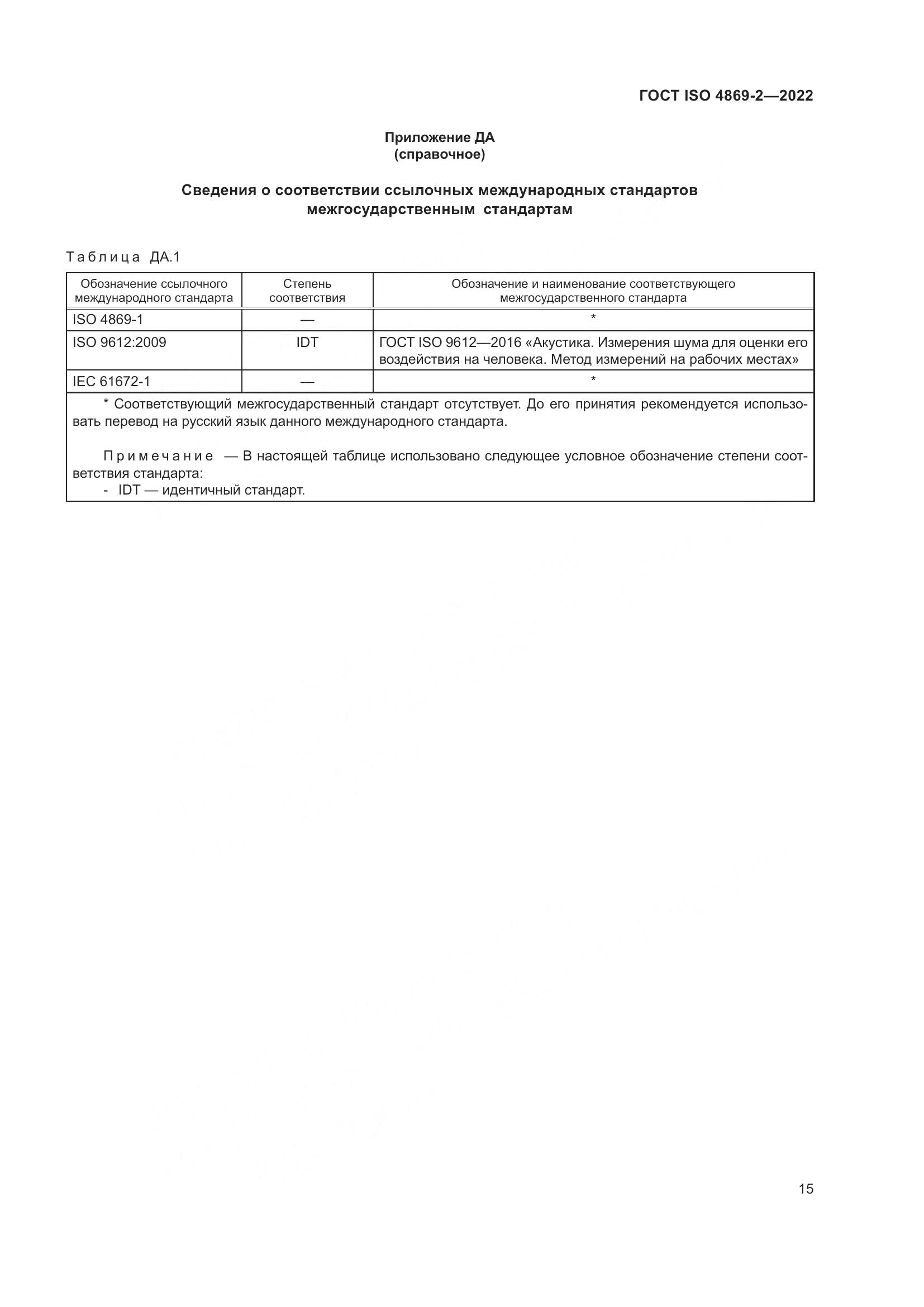 ГОСТ ISO 4869-2-2022, страница 21