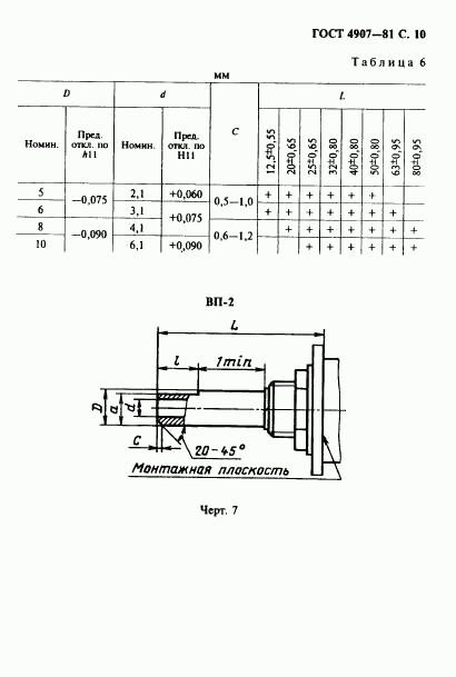 ГОСТ 4907-81, страница 11