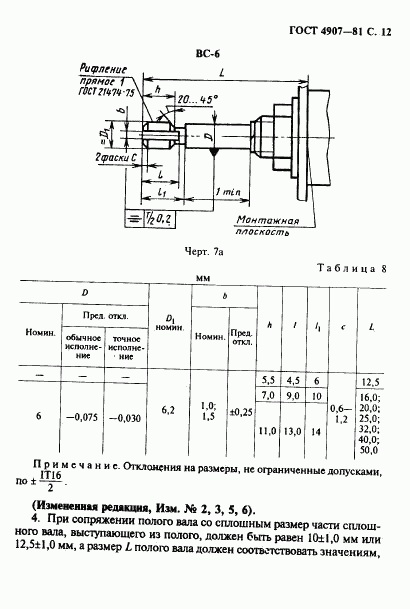 ГОСТ 4907-81, страница 13