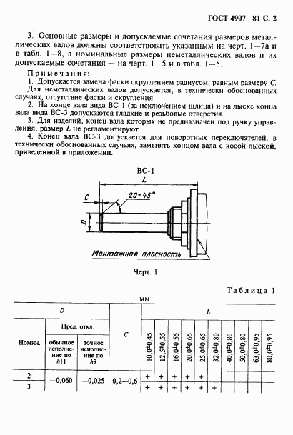 ГОСТ 4907-81, страница 3