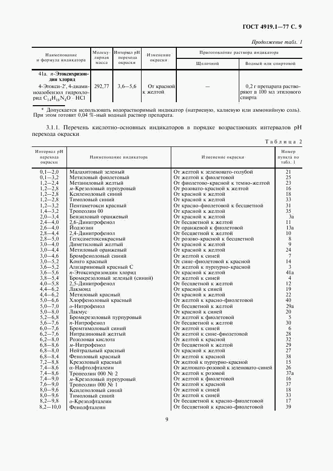 ГОСТ 4919.1-77, страница 10