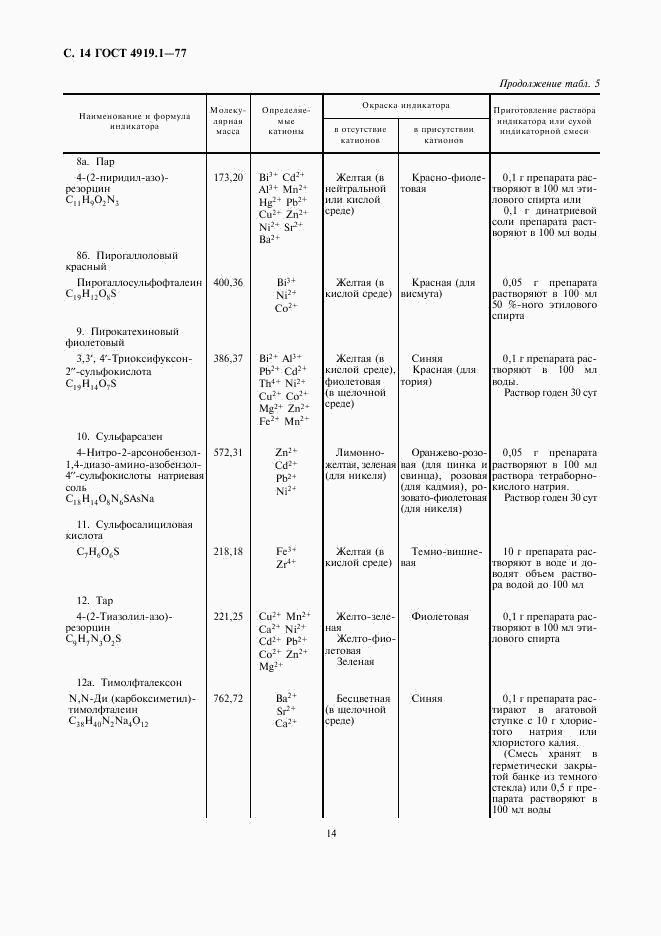 ГОСТ 4919.1-77, страница 15