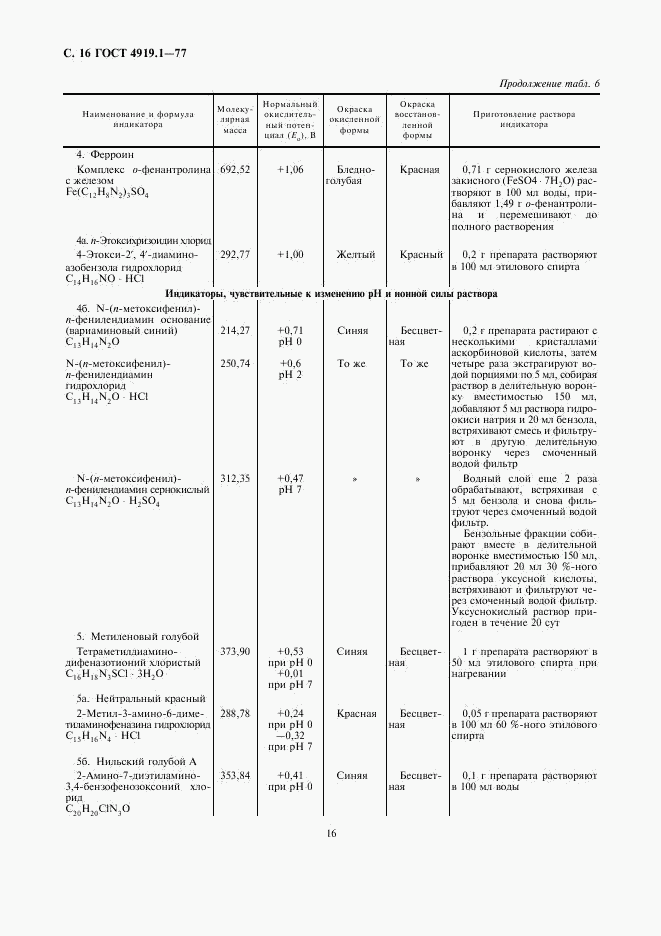 ГОСТ 4919.1-77, страница 17