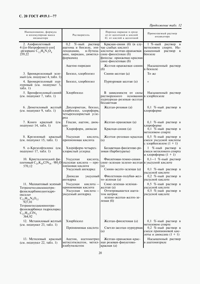 ГОСТ 4919.1-77, страница 21