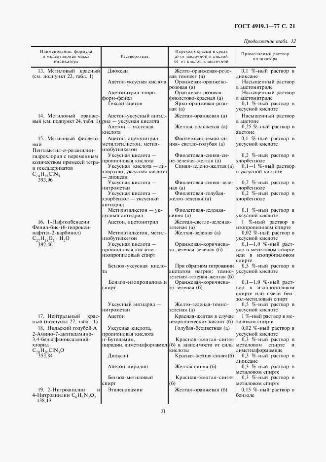 ГОСТ 4919.1-77, страница 22