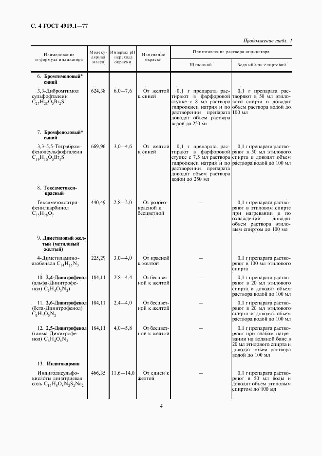 ГОСТ 4919.1-77, страница 5