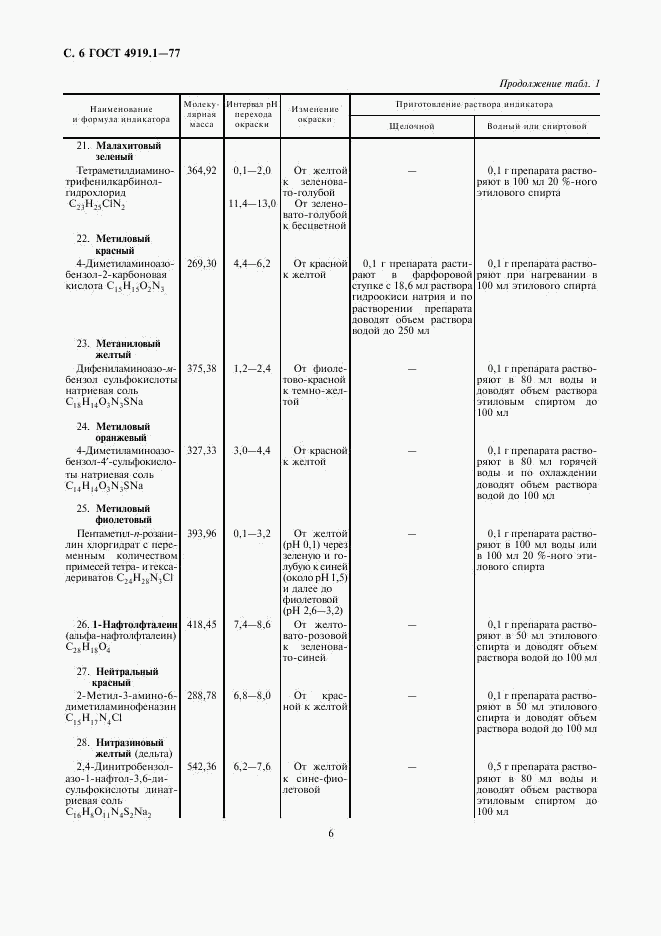 ГОСТ 4919.1-77, страница 7