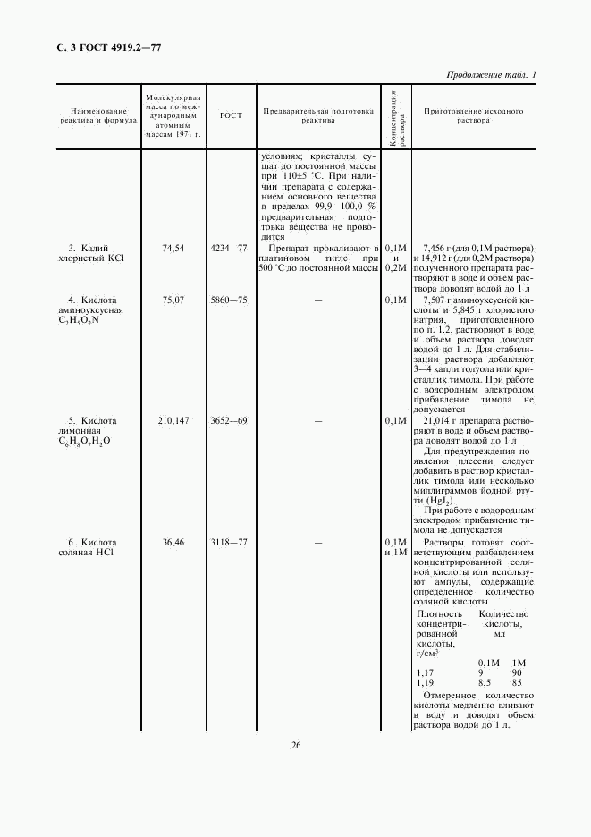 ГОСТ 4919.2-77, страница 3