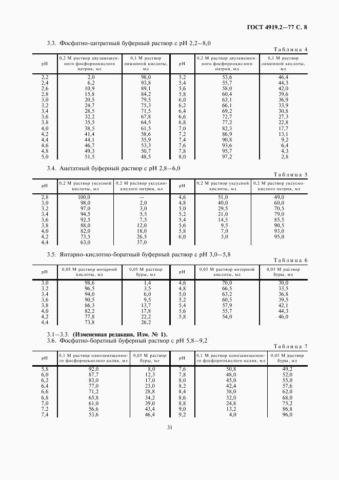 ГОСТ 4919.2-77, страница 8