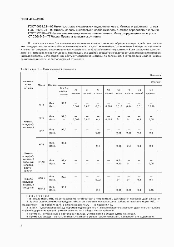ГОСТ 492-2006, страница 4