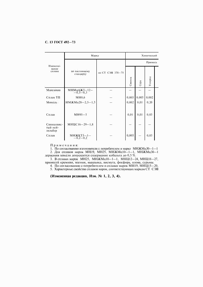 ГОСТ 492-73, страница 14