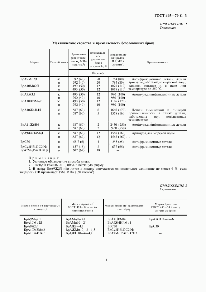 ГОСТ 493-79, страница 3