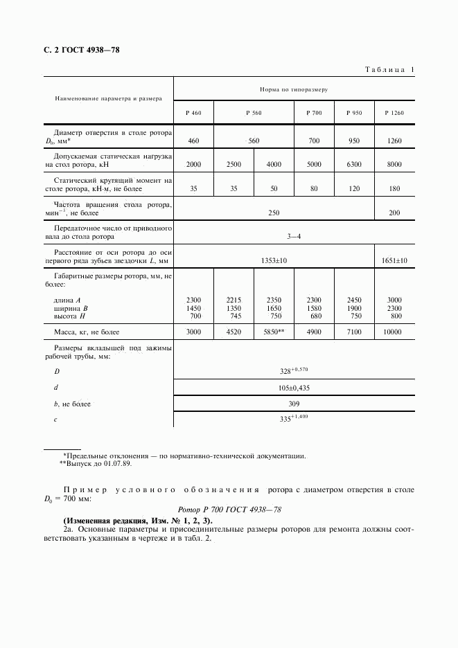 ГОСТ 4938-78, страница 3